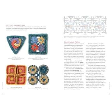 Connect the Shapes Crochet Motifs: Creative Techniques for Joining Motifs of All Shapes; Includes 101 New Motif Designs