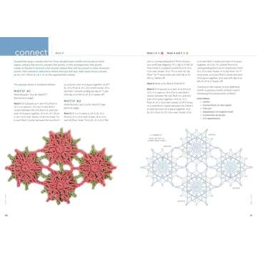 Connect the Shapes Crochet Motifs: Creative Techniques for Joining Motifs of All Shapes; Includes 101 New Motif Designs