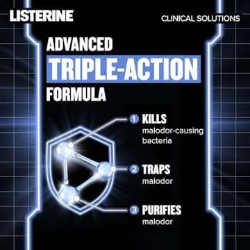 Listerine Clinical Solutions Breath Defense Alcohol Free Mouthwash, Oral Rinse with a Triple-Action Formula Fights Bad Breath for 24 Hours, Smooth Mint Flavor, 1 L