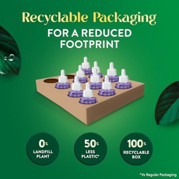 Air Wick Lavender & Chamomile Plug In Refill, 10ct for Freshness