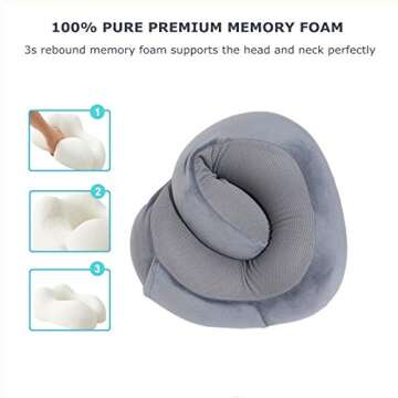 ENOTHEN Travel Pillow 100% Pure Memory Foam Neck Pillow with Machine Washable Cover, Airplane Travel Kit with 3D Contoured Eye Masks, Earplugs & Reusable Bag (Grey)