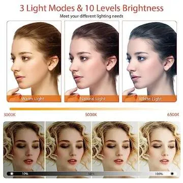 ACMEZING Upgraded Full Screen Ring Light 60 LED Side Emitting Anti-Glare Clip-on Light for Phone iPhone Computer Laptop Monitor, 3 Light Modes for Live Streaming, Selfie, Zoom Video Conference,TikTok