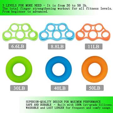 Hand Grip Strengthener & Finger Exerciser Set – Boost Performance and Recovery