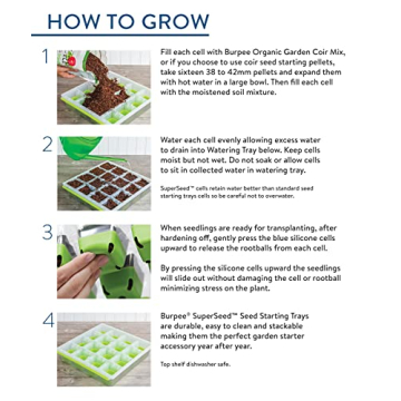 Burpee SuperSeed Seed Starting Tray - Reusable & Flexible