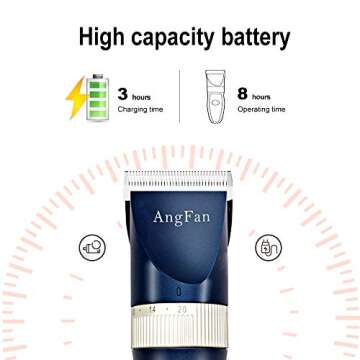 ANGFAN Dog Clippers for Grooming, 16pcs Dog Grooming Kit for Small & Large Dogs, Professional Cordless Dog Hair Clippers with Low Noise, Rechargeable Pet Grooming Tools for Cats & Dogs