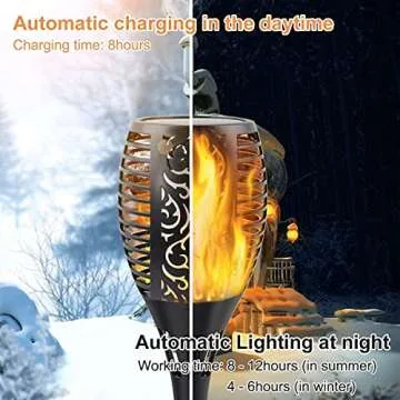 Permande Solar Torch Lights with Flickering Flame, Fire Effect Garden Light, Auto On/Off Dust to Dawn, Outdoor Waterproof Landscape Decoration, Powered Security Light for Patio, 8 Pack