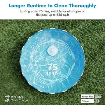 Hydrus Cordless Pool Vacuum, Robotic Pool Cleaner, Automatic Cleaner Robot Lasts 90 Mins, Powerful Brushless Motor, Self-Parking, Ideal for Above/In-Ground Flat Swimming Pools up to 50 Ft