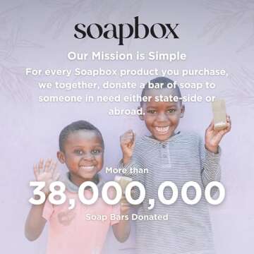 Scalp Soothing Treatment with Tea Tree Oil & Hydration