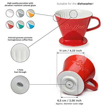 Creano XXL Porcelain Coffee Dripper White - Ceramic Cone Brewer - Pour Over Coffee Maker - Filter Size 4 - huge and heavy quality 800gr/28oz - 6 Colours availeble