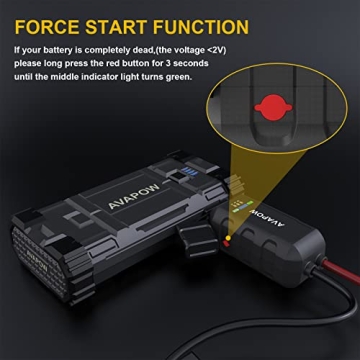 AVAPOW Jump Starter 2000A Portable Battery with Quick Charge