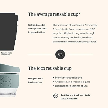 JOCO Eco-friendly 12oz Glass Reusable Cup - Black