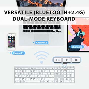 iClever DK03 Wireless Multi-Device Keyboard - Dual Mode Bluetooth 4.2 + 2.4G Ultra-Slim
