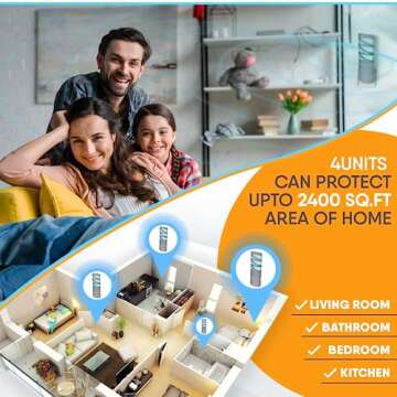 Gardner - Fly Traps Indoor for Home, Indoor Bug Trap, Plug in Bug Catcher Indoor, Fly Catcher Indoor, Gnat Traps for House Indoor Plug in, Fruit Fly Traps for Indoors, Flying Insect Trap Indoor(Grey)