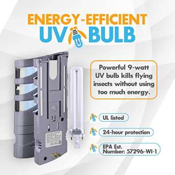 Gardner - Fly Traps Indoor for Home, Indoor Bug Trap, Plug in Bug Catcher Indoor, Fly Catcher Indoor, Gnat Traps for House Indoor Plug in, Fruit Fly Traps for Indoors, Flying Insect Trap Indoor(Grey)