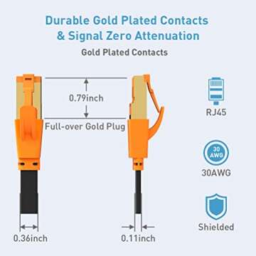 Smolink Cat 8 Ethernet Cable 11ft, Flat Ethernet Cable Faster Than Cat7/Cat6/Cat 6e/Cat5 High Speed Ethernet Cable up to 40Gbps 2000Mhz Internet Cable Compatitable for Router Modem Gaming Laptop Xbox