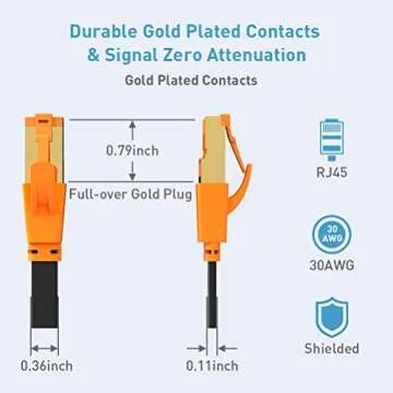 Fast Smolink Cat 8 Ethernet Cable for Gaming and Streaming