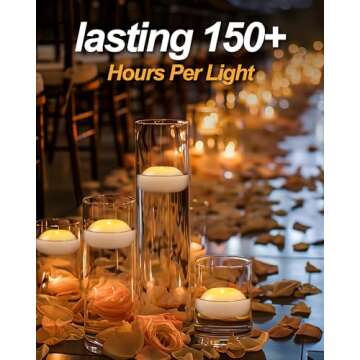 Homemory White Real Wax 3 Inch Flameless Floating Candles, 100+ Hour Battery Flickering Waterproof T...