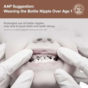 Thyseed PPSU Weighted Straw Cup for Toddlers - No Spill Transition Sippy Cup, 10oz, BPA Free