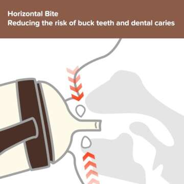 Thyseed PPSU Weighted Straw Cup with Handles Toddlers Transition Bottles to Sippy Cups No Spill Learner Milk Water Baby Bottle Soft Silicone Spout Dishwasher Safe BPA Free 6+ Months 10oz/300mL 1 Pack