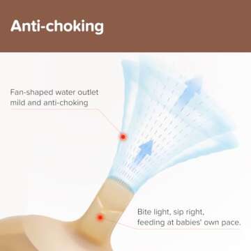 Thyseed PPSU Weighted Straw Cup with Handles Toddlers Transition Bottles to Sippy Cups No Spill Learner Milk Water Baby Bottle Soft Silicone Spout Dishwasher Safe BPA Free 6+ Months 10oz/300mL 1 Pack