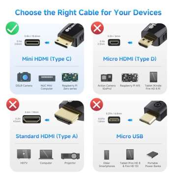 Cable Matters High-Speed Long 4K Mini HDMI to HDMI Cable - 25ft, HDMI2.0 Ready for Tablets, Nikon, S...