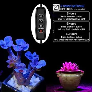Winjoy Grow Light, 30W LED Grow Lamp Bulbs Plant Lights Full Spectrum, Auto ON & Off with 3/6/12H Timer 5 Dimmable Levels Clip-On Desk Grow Lamp, Triple Head Adjustable Gooseneck for Indoor Plants
