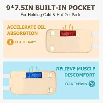 Allcucut Castor Oil Pack Wrap Kit for Wellness and Comfort