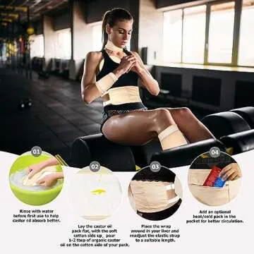 Allcucut Castor Oil Pack Wrap Kit for Wellness and Comfort