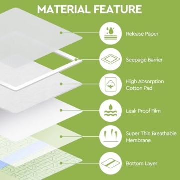 STFOCE Convenient Castor Oil Pack Wraps Pack of 10