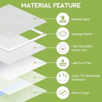 STFOCE Convenient Castor Oil Pack Wraps Pack of 10