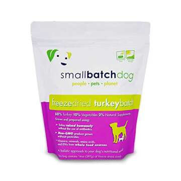 Smallbatch Pets Freeze-Dried Premium Raw Food Diet for Dogs, 2-Pack, Turkey Recipe, 14 oz in Each Ba...