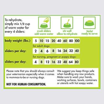 Smallbatch Pets Freeze-Dried Premium Raw Food Diet for Dogs, 2-Pack, Turkey Recipe, 14 oz in Each Bag (28 oz Total), Made in The USA, Organic Produce, Humanely Raised Meat, Hydrate and Serve Patties