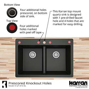 "Karran QT-810 33"" Top Mount Double Equal Bowl Quartz Kitchen Sink in White"