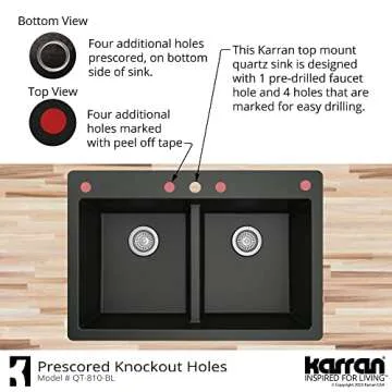"Karran QT-810 33"" Top Mount Double Equal Bowl Quartz Kitchen Sink in White"