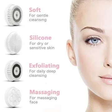 Waterproof Facial Cleansing Spin Brush Set with 4 Interchangeable Brush Heads - Electric Face Scrubber Cleanser Brush by CLSEVXY - Face brush for Deep Scrubbing, Gentle Exfoliating and Massaging