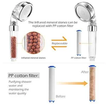 XYCING Filtered Shower Head with Mineral Stone Beads Filter, 3 Settings Handheld Spray Shower, High Pressure Water Saving Showerhead with Hose, Adjustable Shower Arm Mount and PP Cotton Filter Refill