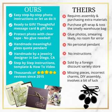 Memorable Bouquet Charm for Wedding Day Remembrance