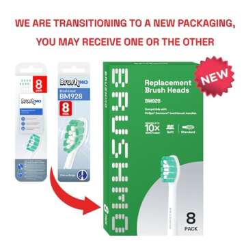Affordable Brushmo Replacement Toothbrush Heads for Sonicare