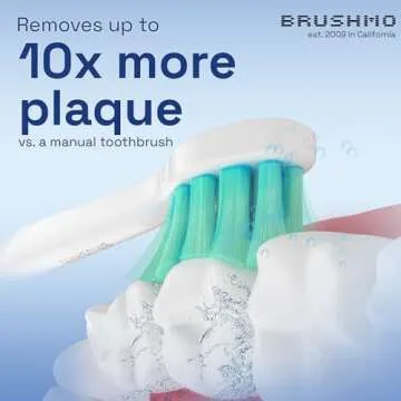 Affordable Brushmo Replacement Toothbrush Heads for Sonicare