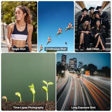 JJC Intervalometer Timer Remote Control Shutter Release for Sony A6000 A6100 A6600 A6500 A6400 A6300...