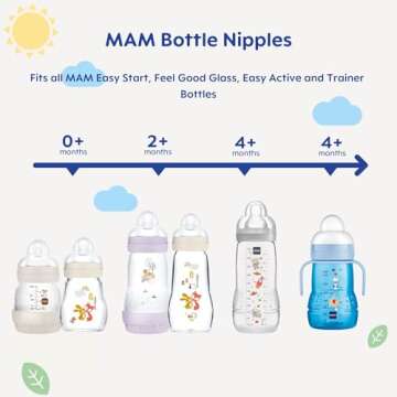 MAM Bottle Nipples Slow Flow Nipple Level 1, for Newborns and Older, SkinSoft Silicone Nipples for Baby Bottles, Fits All MAM Bottles, 2 Pack