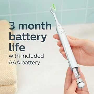 Philips One Sonicare Battery Toothbrush Mint Light Blue