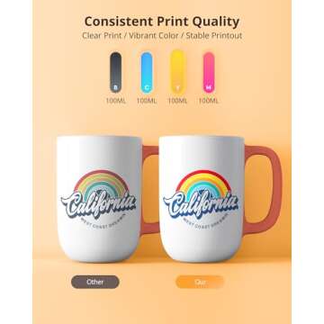 Hiipoo Sublimation Ink 522 Refilled Bottles Work with ET-2720 ET-2760 ET-2800 ET-15000 ET-2803 ET-2850 ET-3760 ET-4800 ET-4760 Inkjet Printer Heat Press Transfer on Mugs T-Shirts Pillows Phone Case