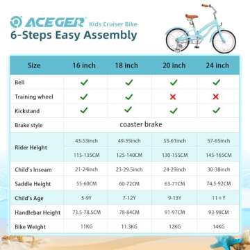 ACEGER Girls Beach Cruiser Bike for Kids 5-13 Years Old, 16" 18" 20" 24" Single Speed Kids Bicycle Included Coaster Brake, Front and Rear Reflectors, 24" 7 Speeds with Dual Brakes
