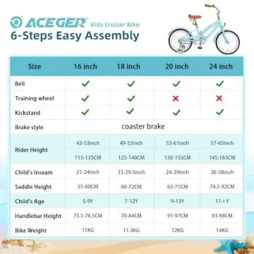 ACEGER Girls Beach Cruiser Bike for Kids 5-13 Years Old, 16" 18" 20" 24" Single Speed Kids Bicycle Included Coaster Brake, Front and Rear Reflectors, 24" 7 Speeds with Dual Brakes