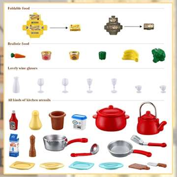 43 Pcs Dollhouse Furniture Kitchen Play Set Miniature Refrigerator with Mini Food Pots and Pans Set Pretend Play Kitchen Accessories Kitchen Toys