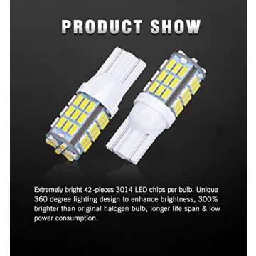 Antline T10 921 194 168 175 LED Bulbs White 20-Packs, Super Bright 3014 42-SMD LED Replacement 12 Vo...