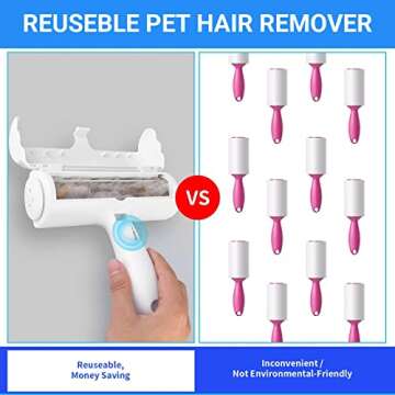 Reusable Dog Hair Remover Roller - Eco-Friendly & Effective