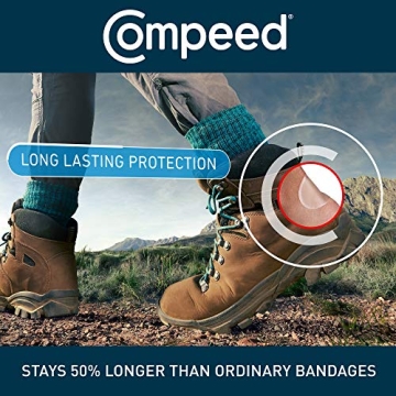 Compeed Blister Pads - Ultimate Hydrocolloid Care