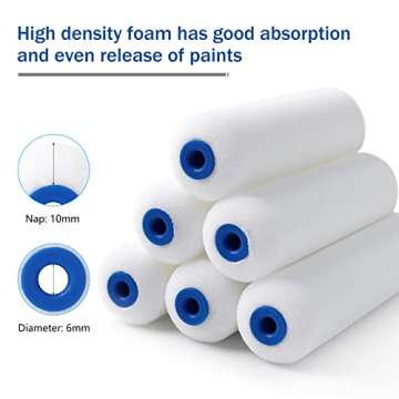 Mister Rui Foam Paint Roller, 4 Inch Paint Roller 10 Pack, Small Paint Roller, Foam Paint Roller 4 I...